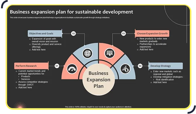Expansion & Late-Stage Expansion & Late-Stage