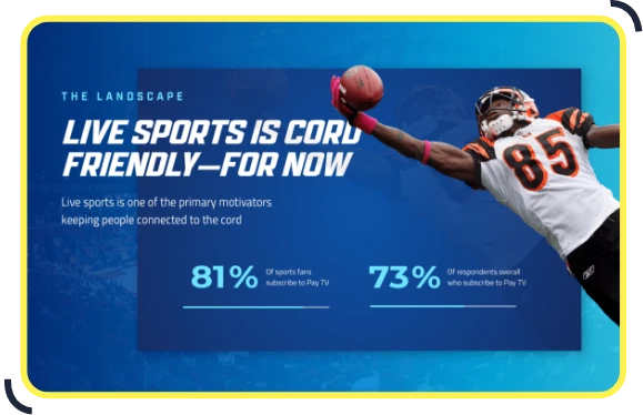 On Time Delivery On Time Delivery