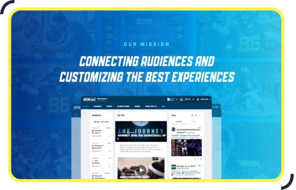 Process Step Process Step